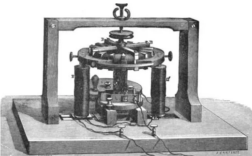 法拉第1821年實驗電機模型